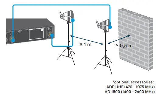 Sennheiser SKEWD Bodypack Transmitter fig 2