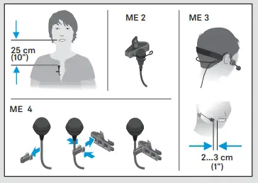 Sennheiser SKEWD Bodypack Transmitter fig 22