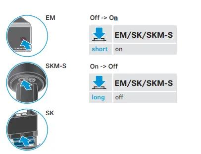 Sennheiser SKEWD Bodypack Transmitter fig 7
