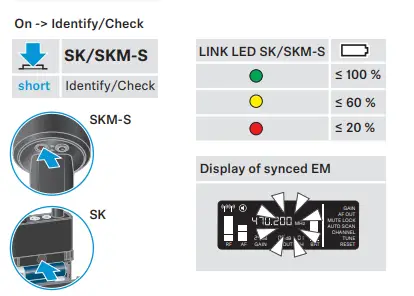 Sennheiser SKEWD Bodypack Transmitter fig 8