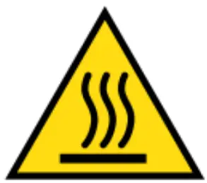 Safety-Symbols