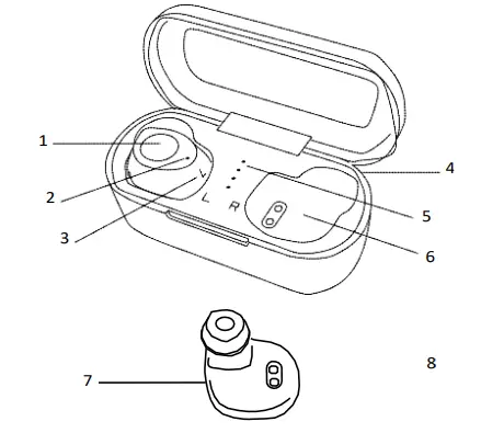 DARTWOOD-DW-TWS350B-Tru-Wireless-Earbuds-FIG-2
