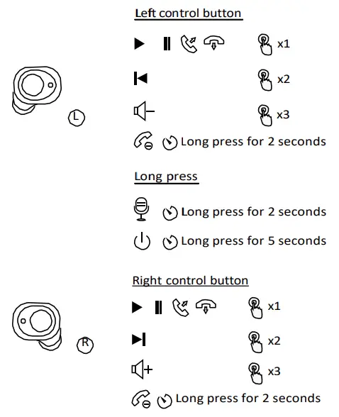 DARTWOOD-DW-TWS350B-Tru-Wireless-Earbuds-FIG-3