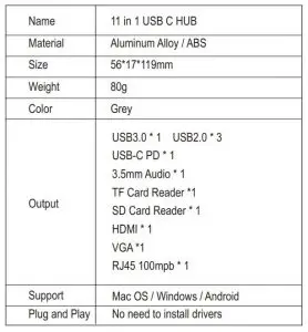 FIG 2 Product Details