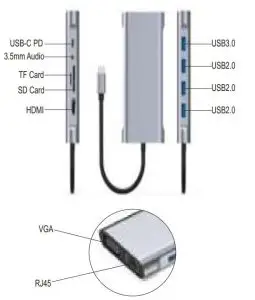 FIG 3 Product Diagram