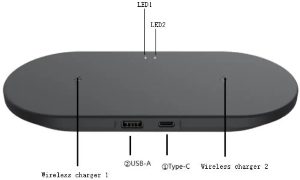 Wired output usage flow