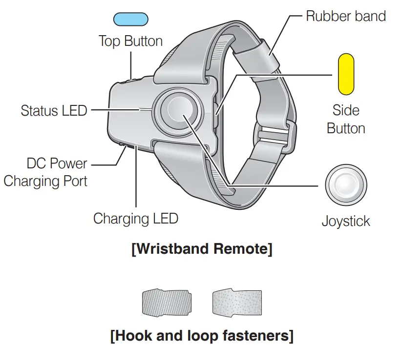 SENA-SC-WR-01-Wristband-Remote-for-Bluetooth-Communication-System-fig-1