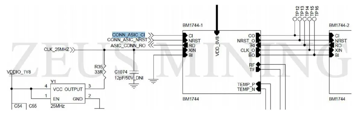 Antminer Z11 Hash Board Repair FIG 15