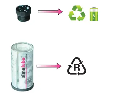 simalube 27764029 Automatic Single-Point Lubricator FIG 15