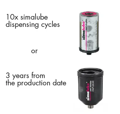 simalube 27764029 Automatic Single-Point Lubricator FIG 19