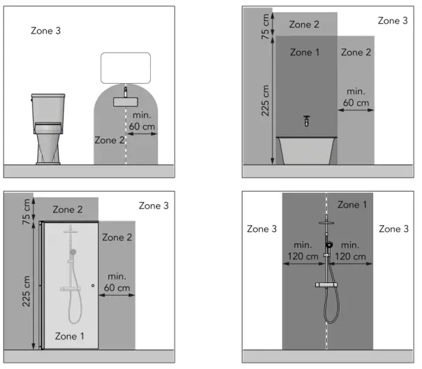 EUROM 350081 Sani-Fanheat 2000R Bathroom Heater-fig2