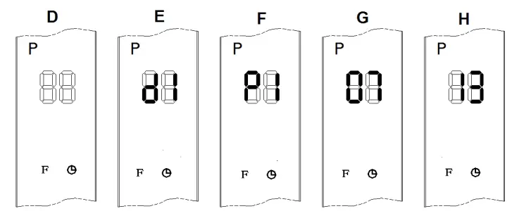 EUROM 350081 Sani-Fanheat 2000R Bathroom Heater-fig23