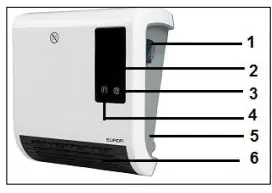 EUROM 350081 Sani-Fanheat 2000R Bathroom Heater-fig3