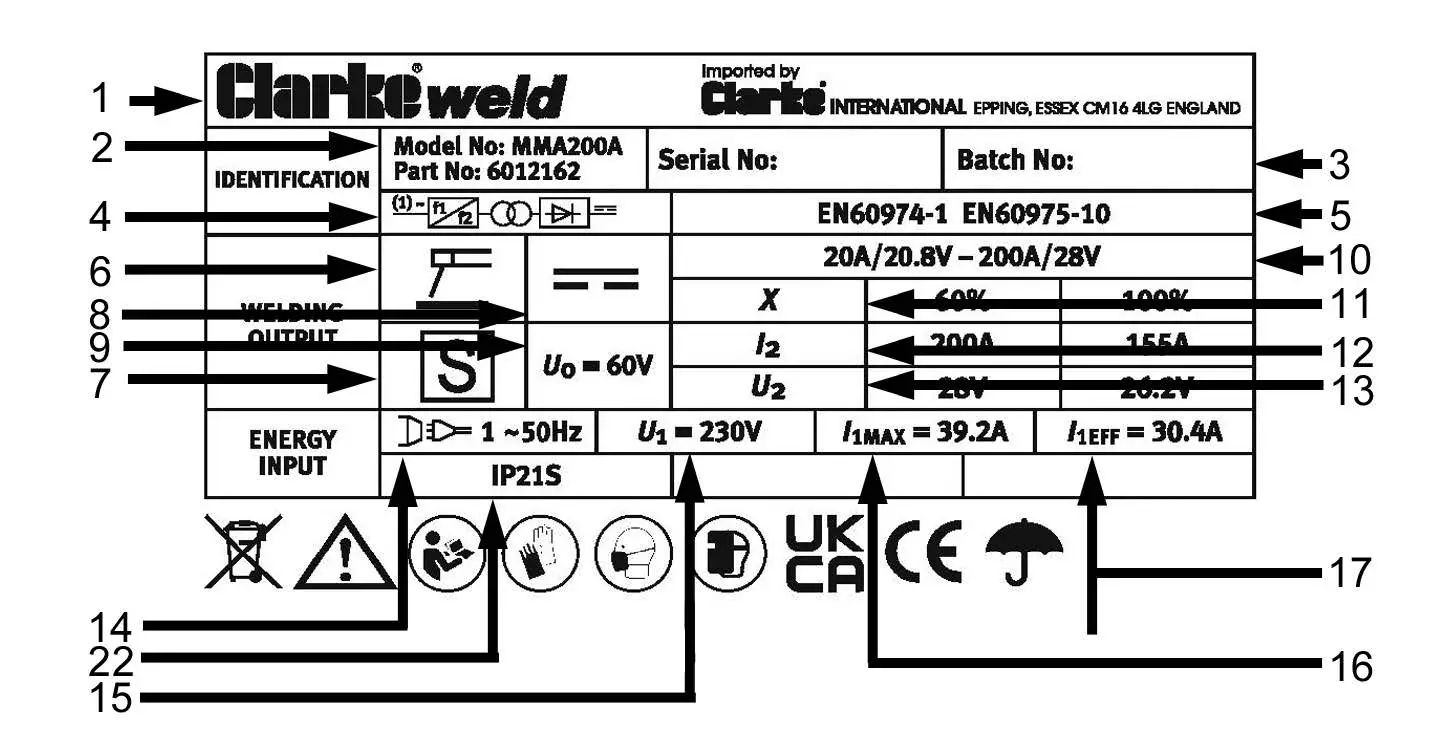 Clarke-MMA200A-200A-MMA-Inverter-Welder-13