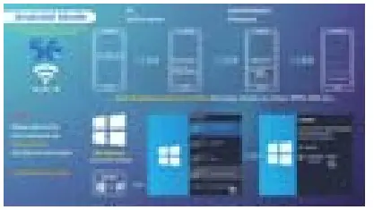 GLORYSTAR Q1 Wireless Display Adapter - figure 6