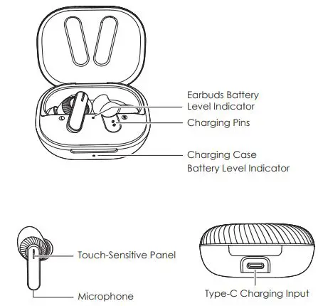 jmmo-T205-Active-Noise-Cancelling-True-Wireless-Earbuds-fig1