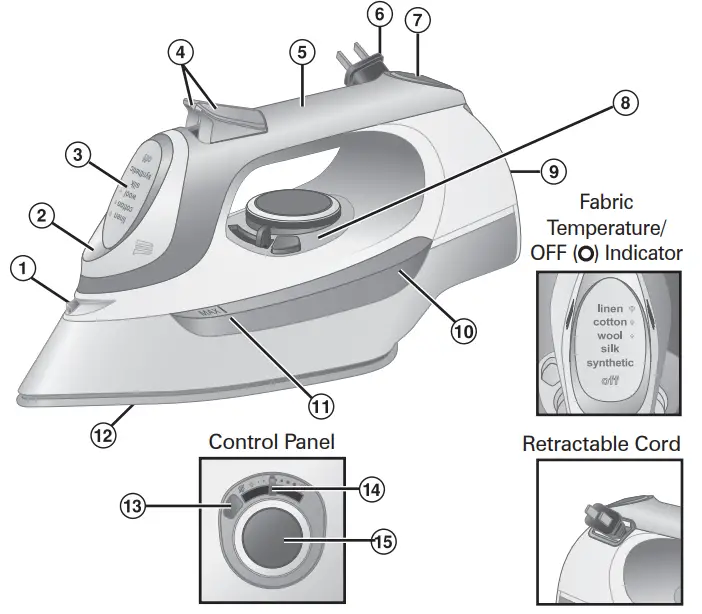 CHI Retractable Cord Button