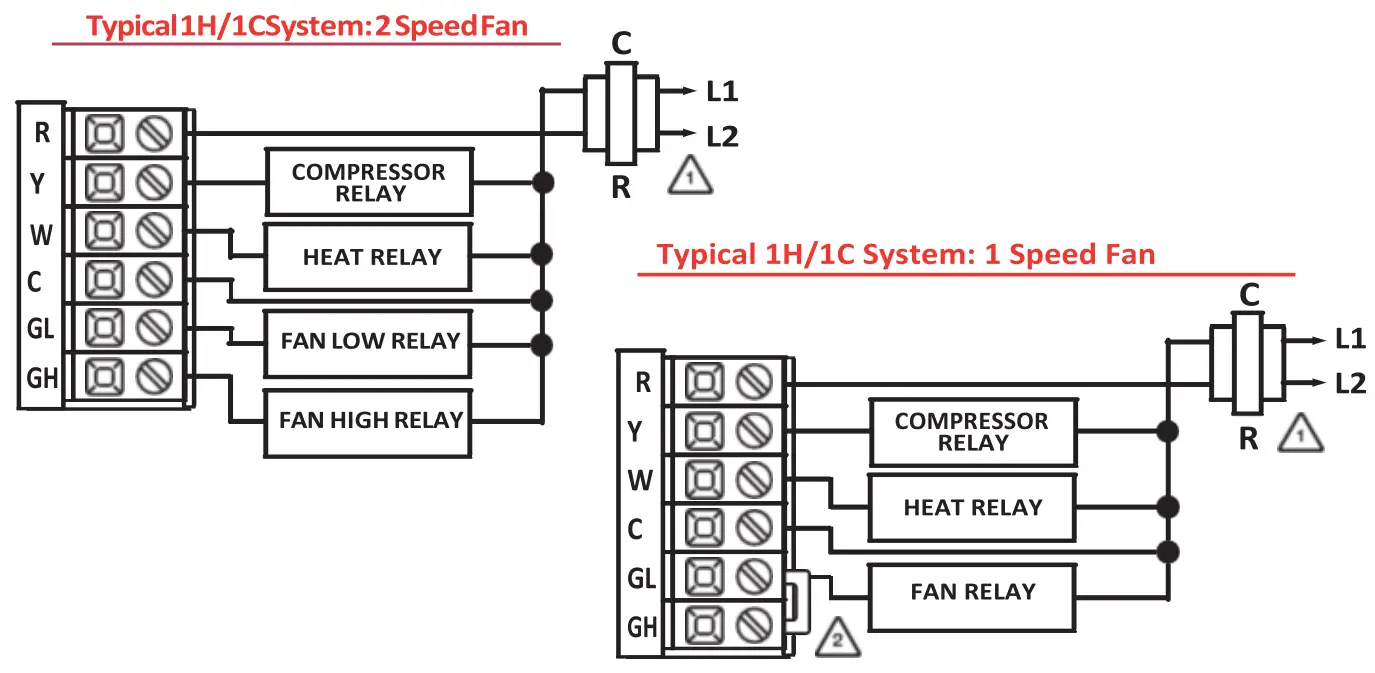 breeze33-BZ33-201NW-Non-Programmable-Wireless-PTAC-Thermostat-fig-10