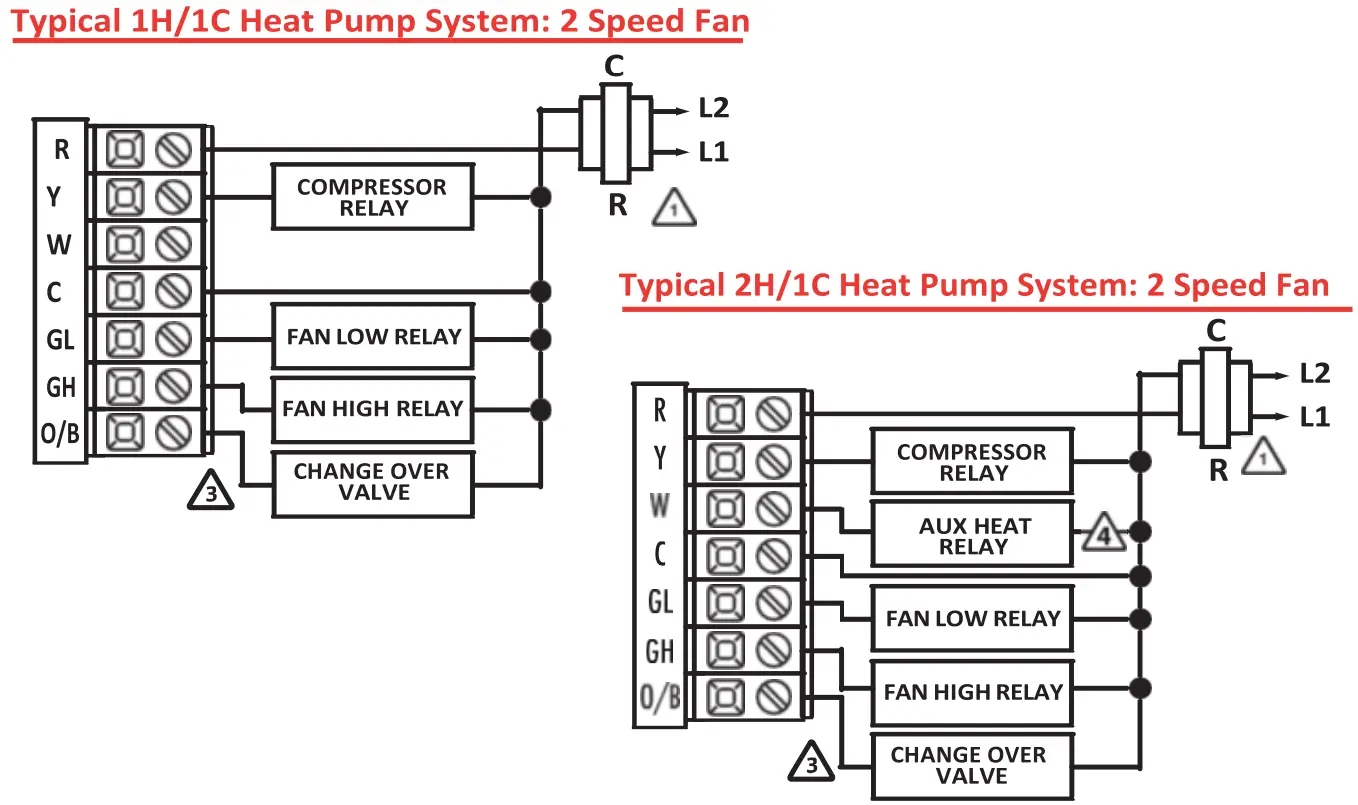 breeze33-BZ33-201NW-Non-Programmable-Wireless-PTAC-Thermostat-fig-11