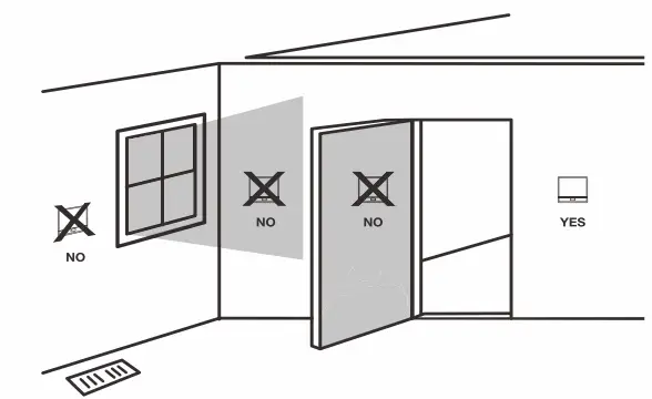 breeze33-BZ33-201NW-Non-Programmable-Wireless-PTAC-Thermostat-fig-2