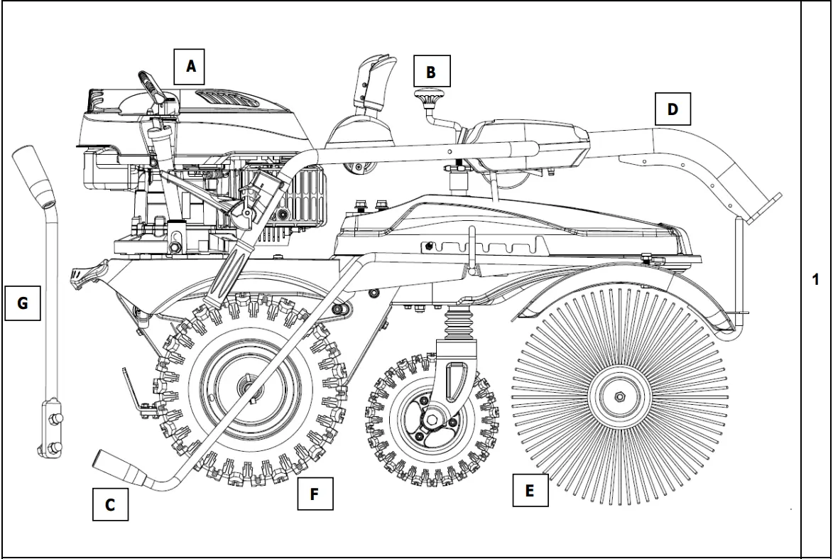 Texas 1000E Smart Sweep Overview