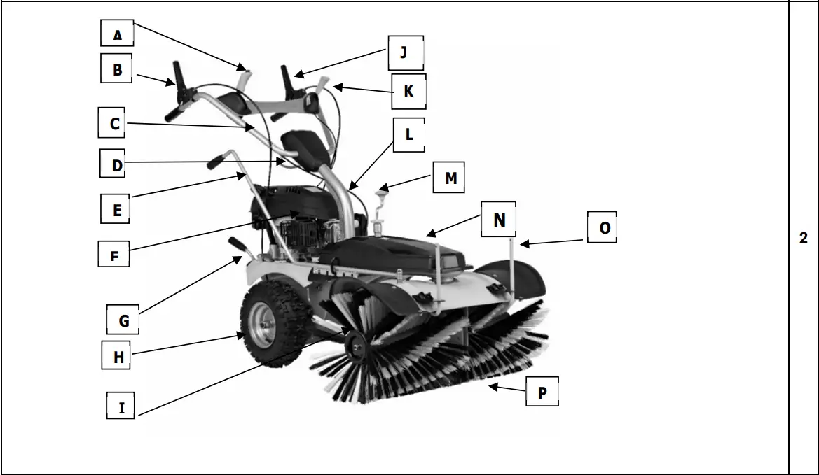 Texas 1000E Smart Sweep Overview