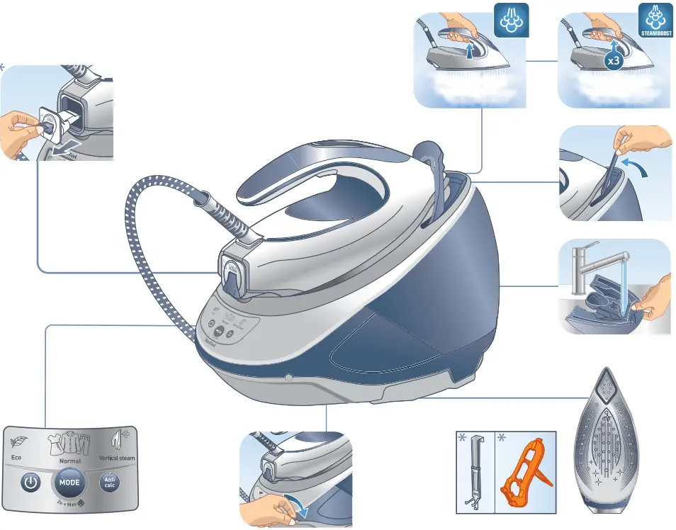 Tefal-SV9202E0-Express-Protect-Steam-Generator-Iron-FIG-1