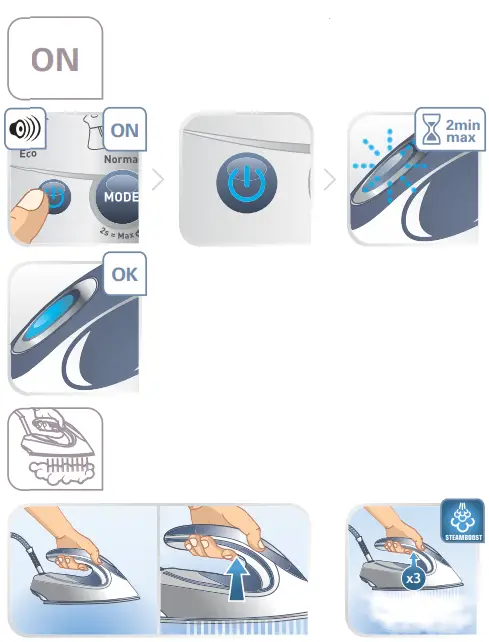 Tefal-SV9202E0-Express-Protect-Steam-Generator-Iron-FIG-3