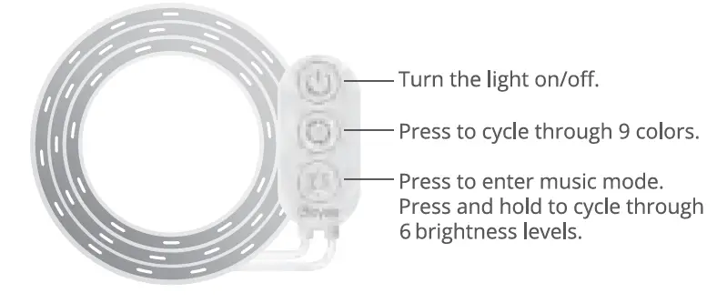 Govee H6178 RGB LED TV Backlight fig 1