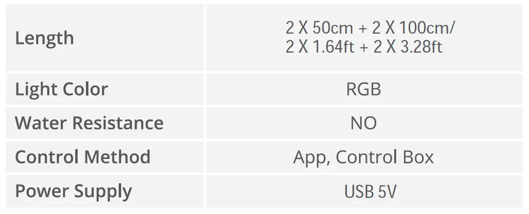 Govee H6178 RGB LED TV Backlight fig 17
