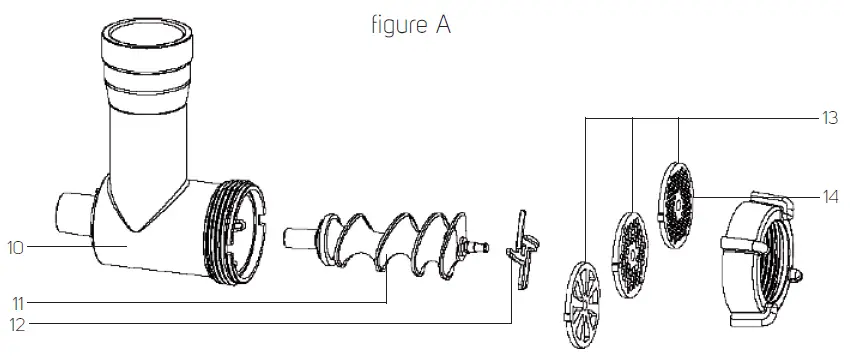 PHILCO PHSM 9000 Multi-Purpose Food Processor fig 8