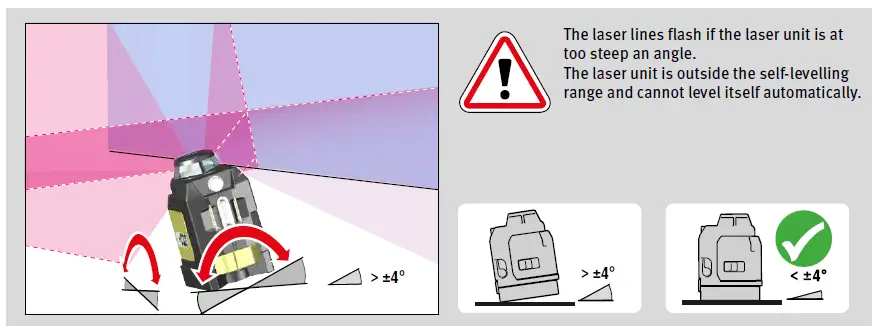 STABILA LAX 400 Self Levelling Multiline Laser fig12