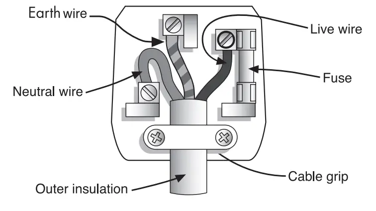 EK4366PMG Progress Shimmer Health Grill - fig