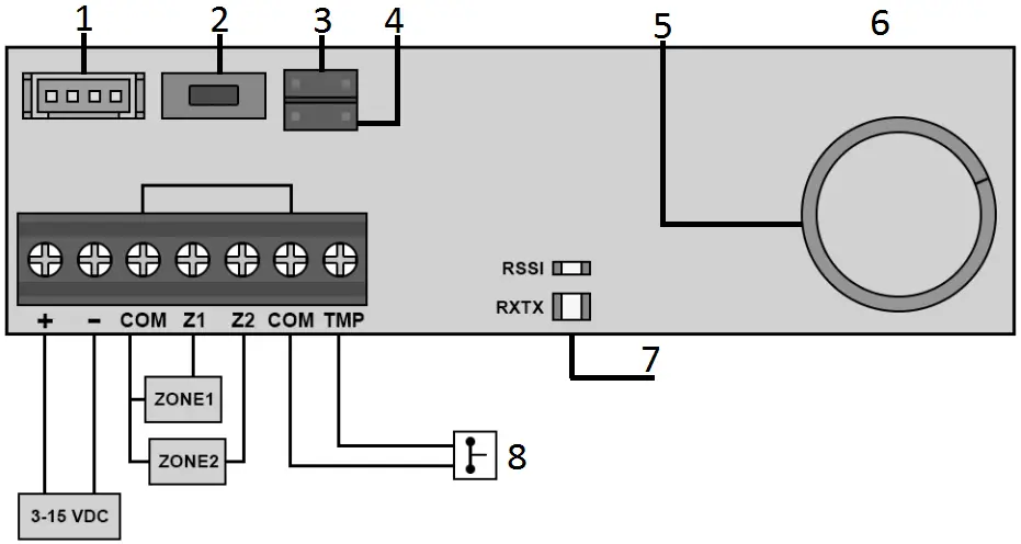 PARADOX ZX22 Magellan Wireless 2-Zone Input Expansion Module A