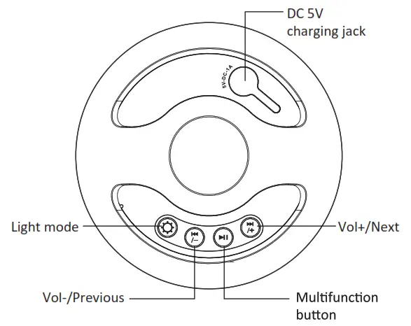 Pyle PLSPOOL25 Portable Wireless Speaker Colorful Lights - fig