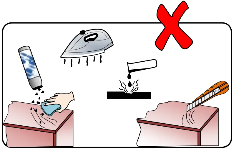 GUIDELINES FOR FURNITURE CARE