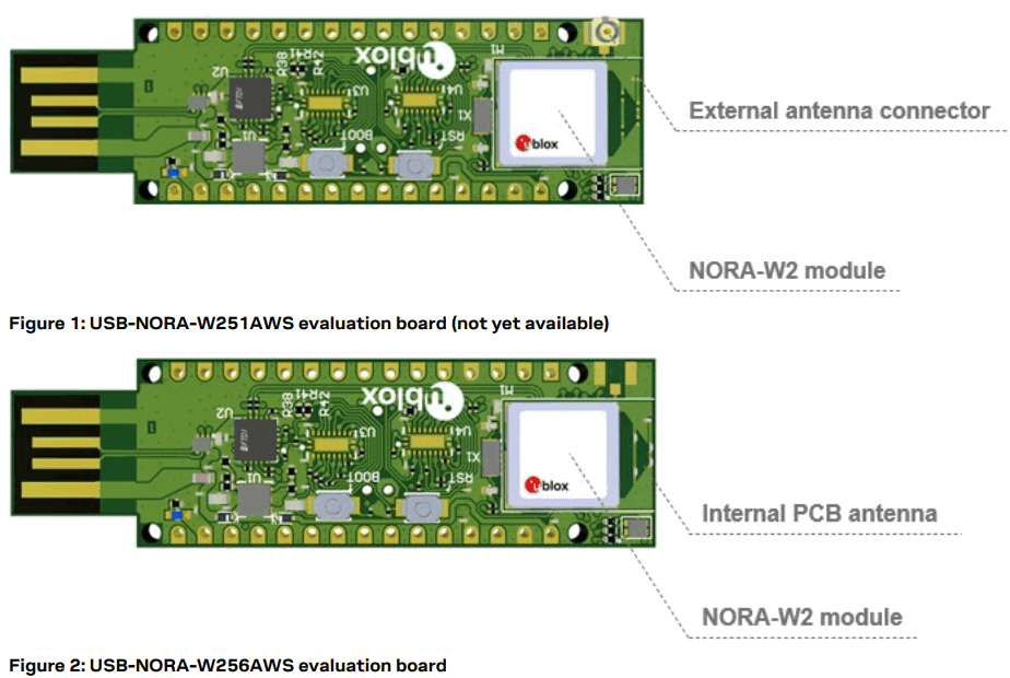 u blox USB NORA W256 AWS IoT ExpressLink Multiradio Development Kit - FIG 1