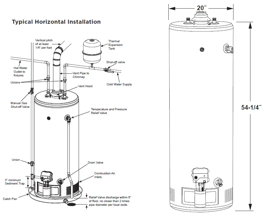 GE-Appliances-GP40T10BXR-GE-RealMAX-Premium-40-Gallon-Tall-Liquid-Propane-Atmospheric-Water-Heater-fig-1