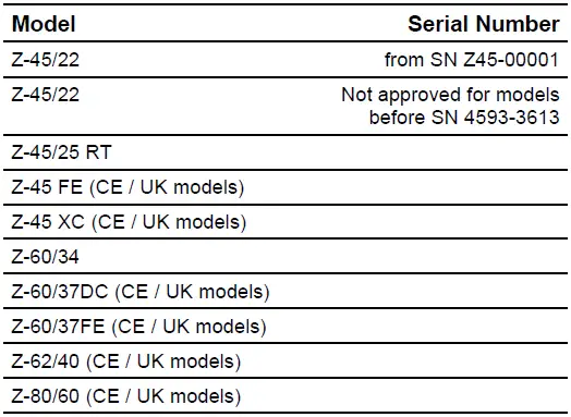 Genie-1298841GT-Panel-Cradle-fig-2