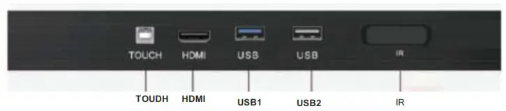 ADVANTECH XDS32 860 All In One Touch Device - Interface description of the whole machine 2