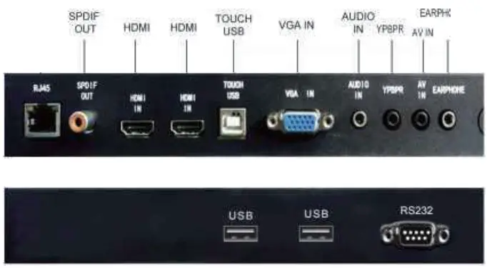 ADVANTECH XDS32 860 All In One Touch Device - Interface description of the whole machine 3