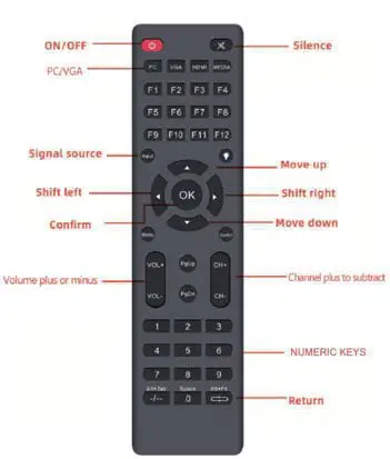 ADVANTECH XDS32 860 All In One Touch Device - Remote control function