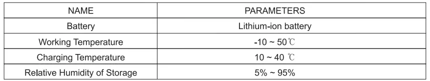 Specification of the battery