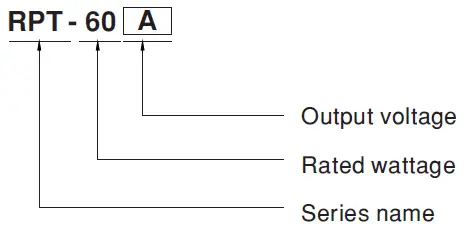 MEAN-WELL-RPT-60-Series-60W-Reliable-Triple Output-Medical-Grade-FIG1