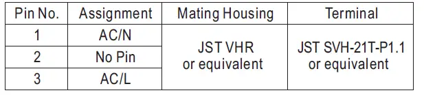 MEAN-WELL-RPT-60-Series-60W-Reliable-Triple Output-Medical-Grade-FIG10