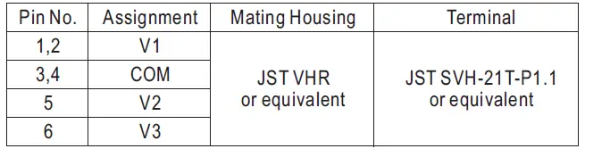 MEAN-WELL-RPT-60-Series-60W-Reliable-Triple Output-Medical-Grade-FIG11