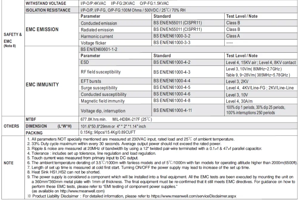 MEAN-WELL-RPT-60-Series-60W-Reliable-Triple Output-Medical-Grade-FIG3