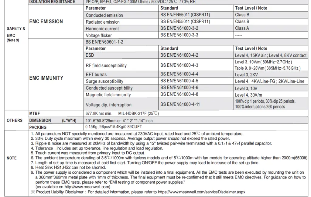 MEAN-WELL-RPT-60-Series-60W-Reliable-Triple Output-Medical-Grade-FIG5
