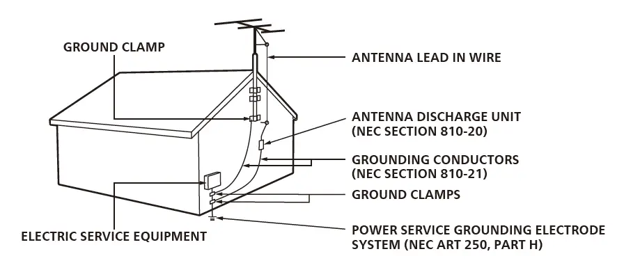 PHILIPS 75PUL7552 7000 series 4K Ultra HD LED Google TV fig 1