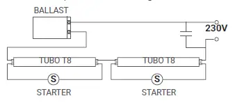 DURALAMP L188YE Tub LED Food 22